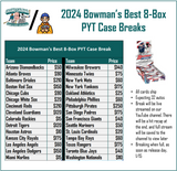 2024 Bowman's Best PYT Case Break #2