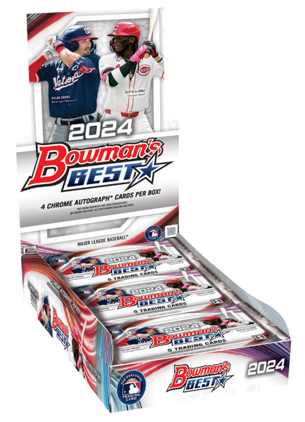 2024 Bowman's Best PYT Case Break #1